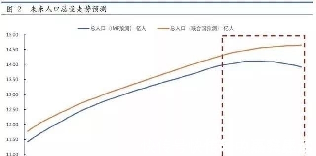 开工|深度:如果你关心中国房地产的未来,请好好阅读这篇文章!