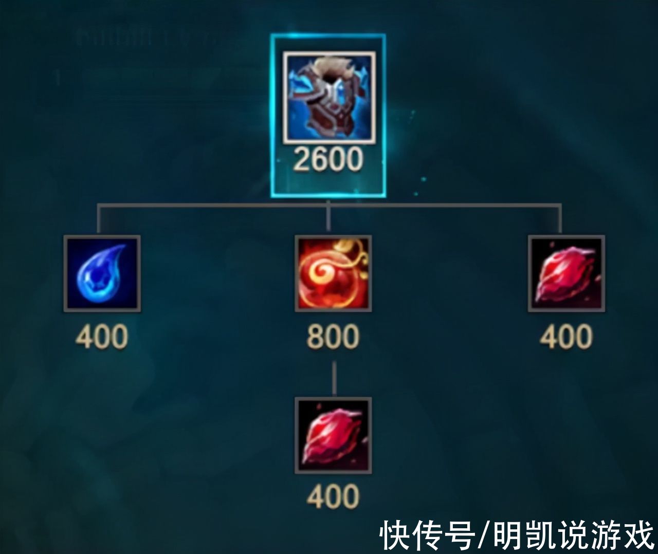 英雄|LOL：官宣！新增6件新装备，合成方式一览