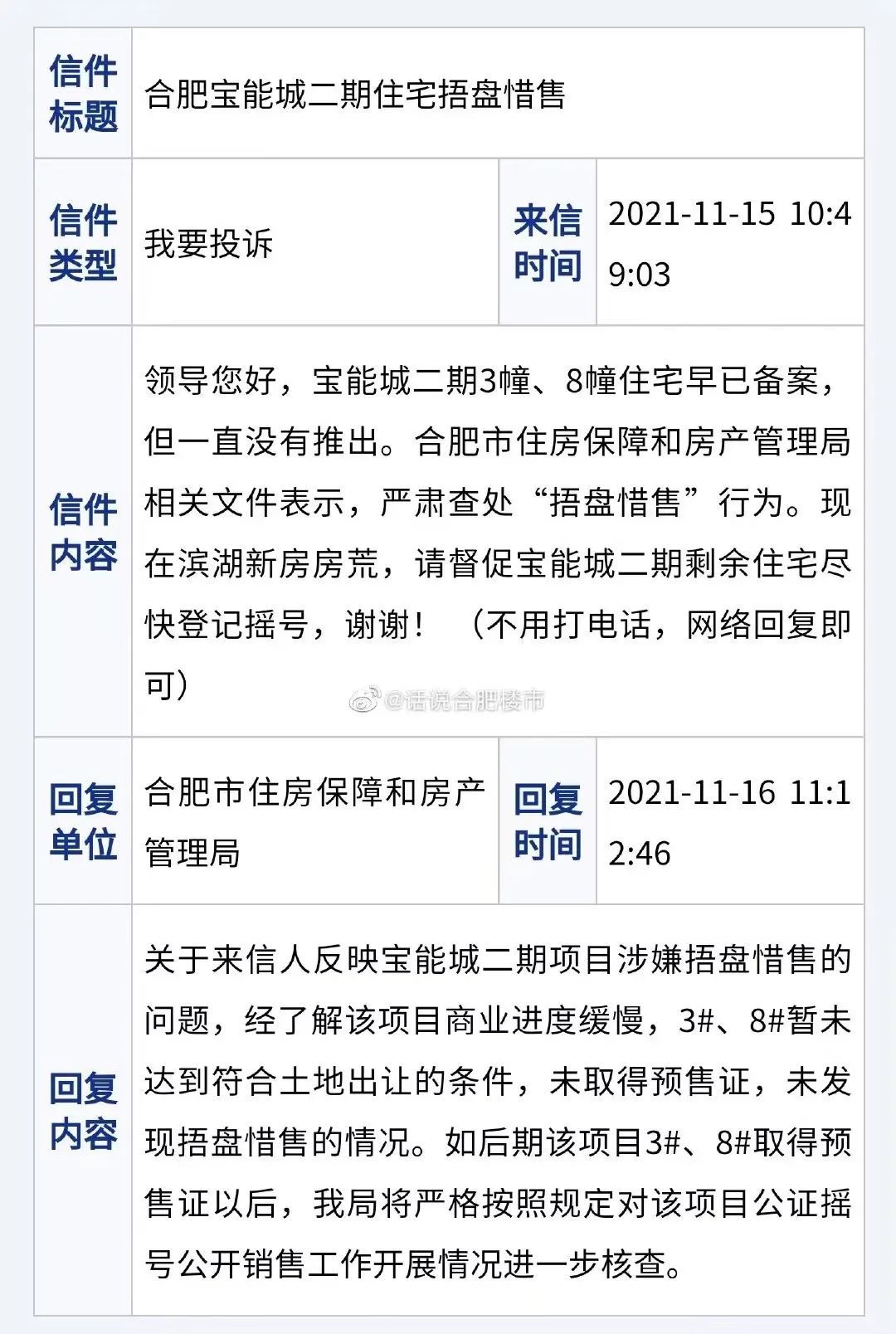 买房人|查封不到半年,宝能城二期261套房又能对外卖了?