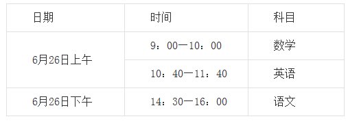 字路|今年长沙初中新生分班考试怎么考？具体安排看这里！