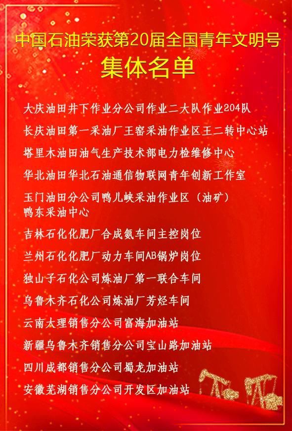 加油站|喜报！中国石油13个集体荣获“全国青年文明号”