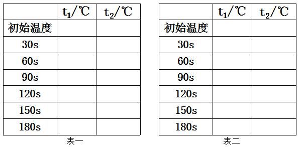 工作时的电|初三物理《电流做功》微课精讲+知识点+课件教案习题