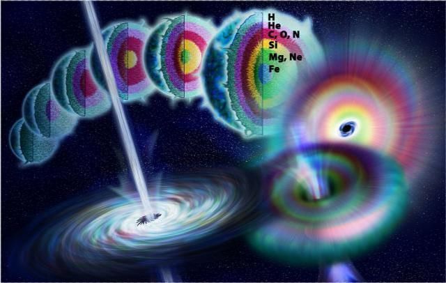 外太空没有氧气?并不正确,它可能比你想象得还要多