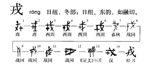 汉语！“戍戌戊戎”这4字都会读吗？很多人只认识2个，一句顺口溜全记住