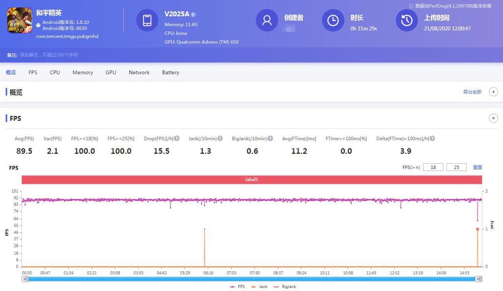测试|120W超快闪充也分真假？这场对比测试让你开眼界