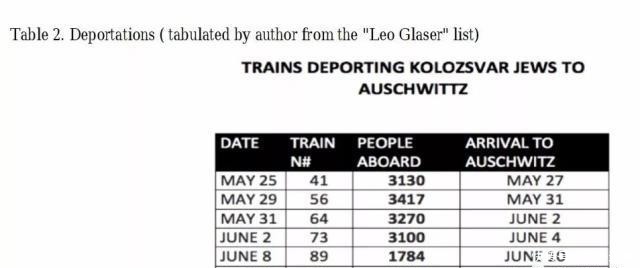 自主|秦晖「自主屠犹」与驱逐德裔