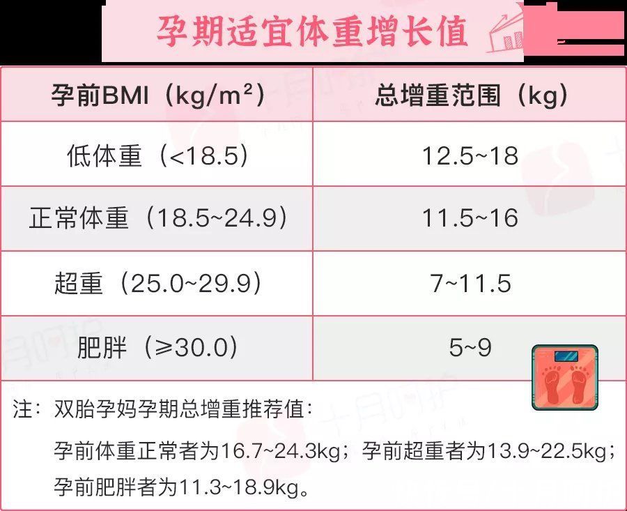 孕妈们|身上出现这种小红点，赶紧去医院！晚了可能伤肝脏