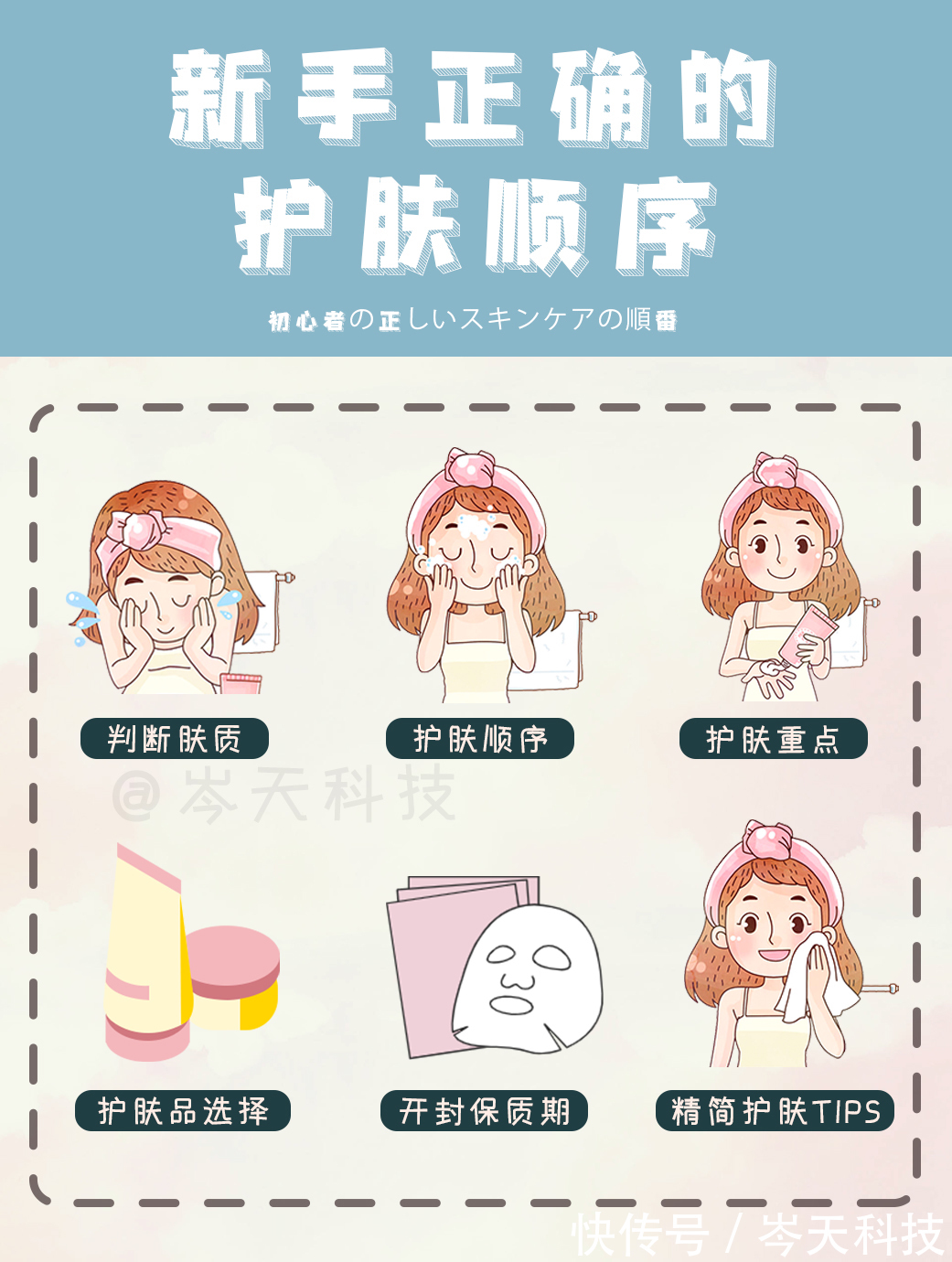 新手|护肤新手必看的干货贴!建议收藏