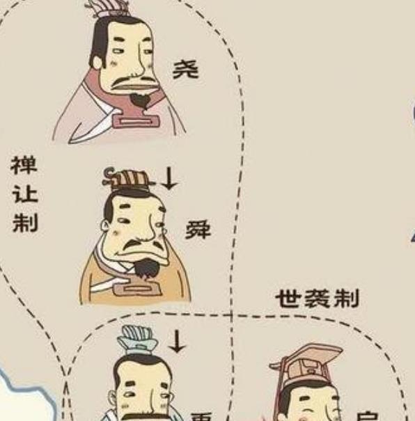 桐宫$竹书纪年究竟什么来历,为何与史记的记载,存在重大差异