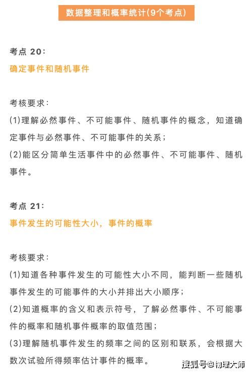 数学|初中数学：考试常考28个考点一文梳理，初中同学超有用！