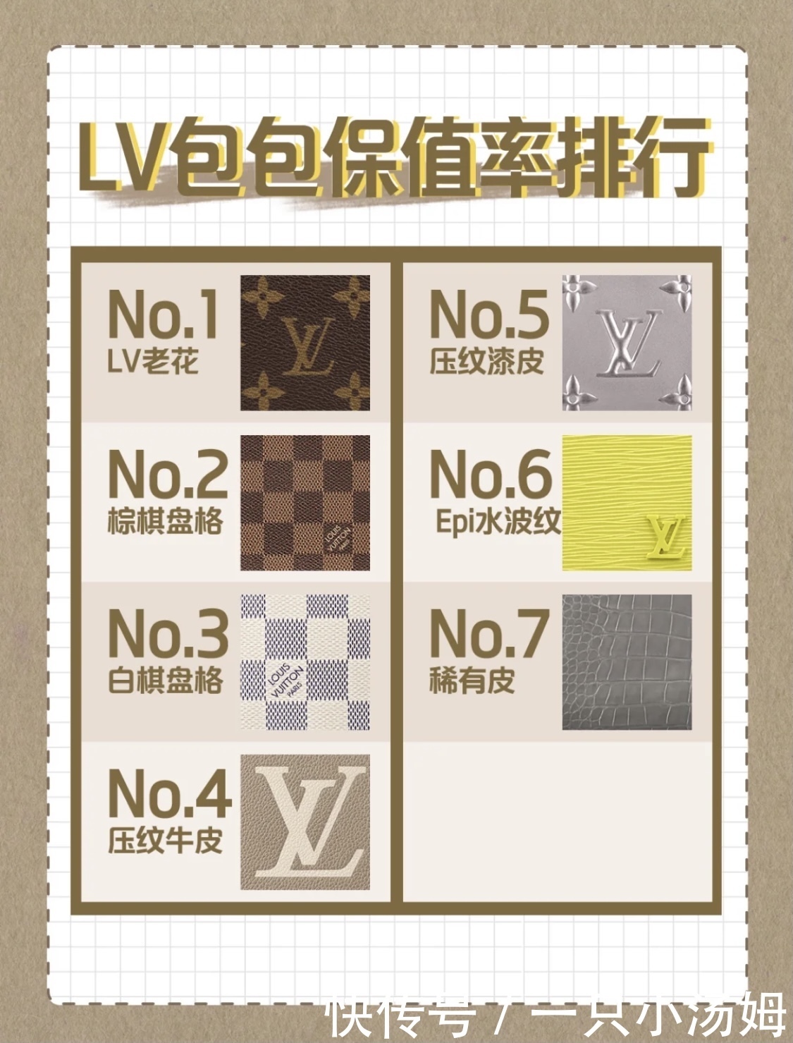 如何买奢侈品最保值,这些“潜规则”要记住!