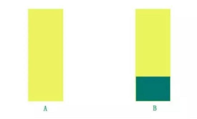 小个子如何打造欧美风学好4个穿搭技巧,显高有魅力