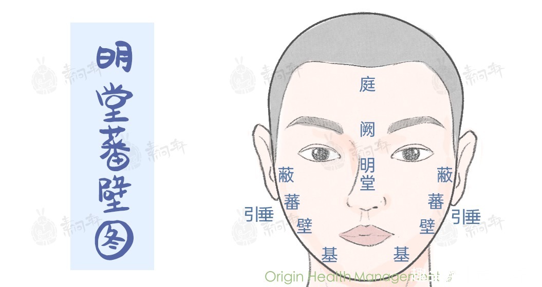 横纹|脸上这个痕迹，竟能1秒检测心脏病！很多人都中招了……