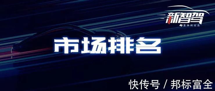 激光|知名机构发全球ADAS激光雷达排名：速腾位居国内第一，华为迎头赶上、比肩禾赛