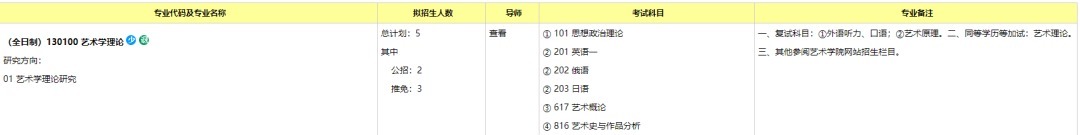 录取|今年停招！别报了，这些高校部分学位点已被撤销或限期整改！