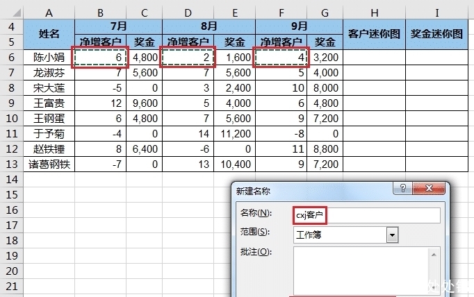 才能|Excel 数据源区域不连续，如何才能成功创建出迷你图？