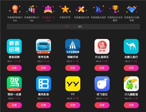 直播|GMCA蝉鸣奖开启申报和投票：谁是年度最佳App&直播电商之王 由你决定！