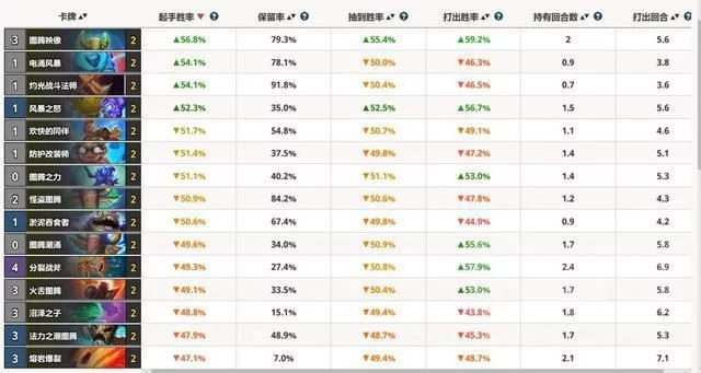 图腾萨