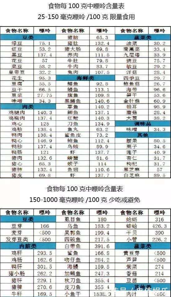gi|三高之中,为什么说糖尿病饮食最关键医生告诉您这样吃血糖稳定