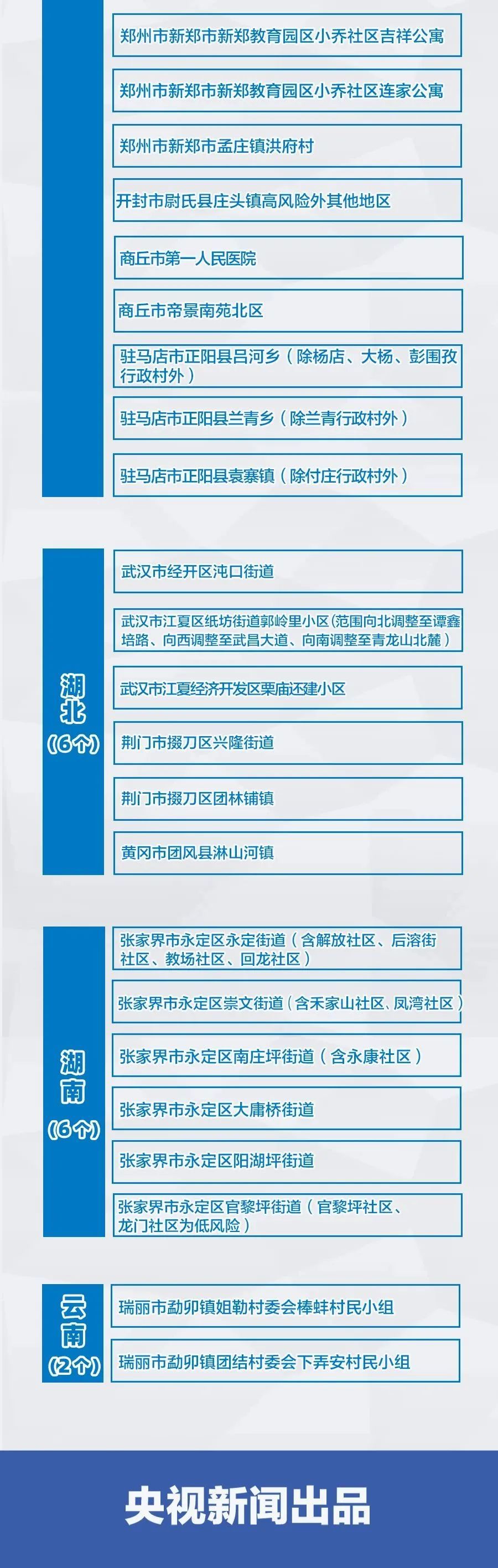 货机|8月21日深圳新增1例境外输入确诊病例！广州男子谎称去过中风险地区，拘！