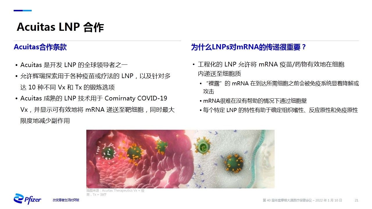 武田|诺华、辉瑞、武田摩根大通医疗健康年会演讲内容分享（附PPT）