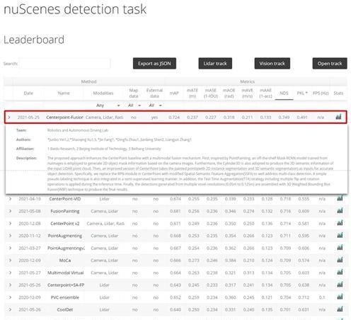 自动驾驶|百度研究院RAL团队登顶nuScenes三维目标检测公开挑战赛榜单