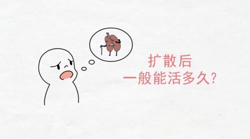 肺癌是如何转移的？