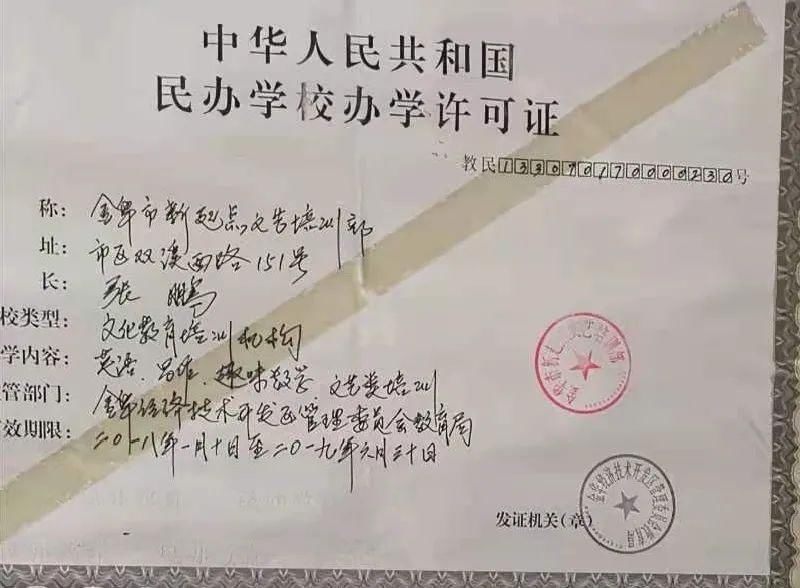 合伙|两家无证机构合伙违规办学被查！