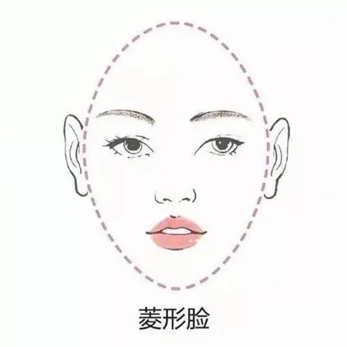 刘海|发型菱形篇:菱形脸适合什么发型?几个小妙招就能变成小鹅蛋哦!