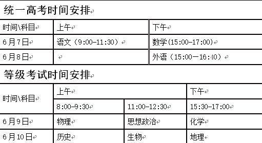 工作日|高考首日撞上工作日 招考院提醒考生早出门别迟到