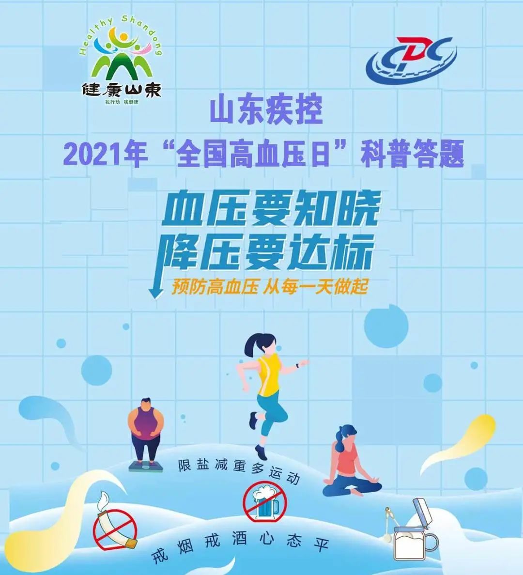 高血压|科学高血压治疗 远离治疗四误区！（有奖答题进行中……）