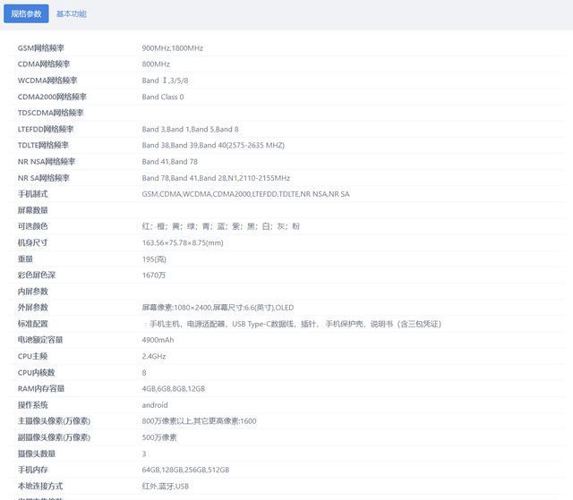 soc|Redmi Note11 获工信部公示，标配充电器