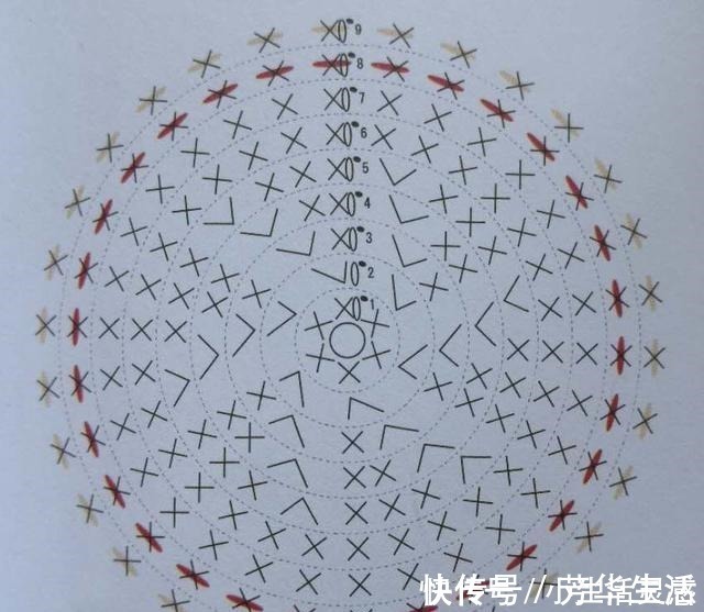 实用|家居实用小收纳盒套装,适合新手详细图解!