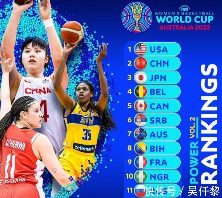 东京奥会|亚洲第1、世界第3!中国女篮亮明世界杯目标,有一顽疾亟需解决