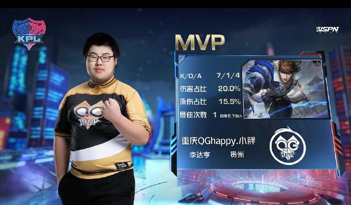 终究|kpl：QGhappy让二追三战胜WE，逆袭的背后，终究还是依靠新人！