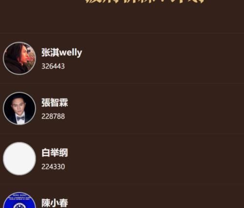 张淇|《披荆斩棘》里的3位“隐形人”，咖位小没综艺感，很难出头