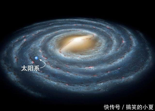 地球 地球在宇宙中的真实运动轨迹是怎样的?复杂程度超乎想象!