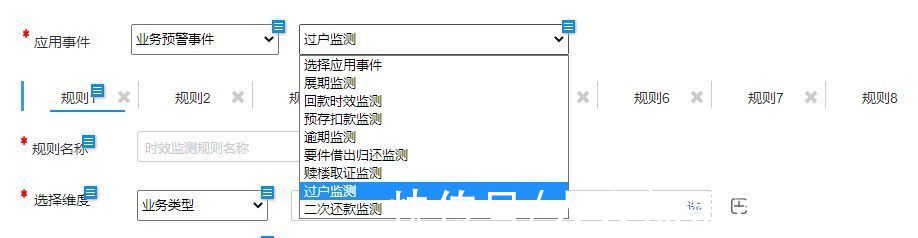 单据|一个实用的规则配置模型