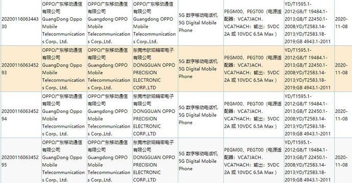 骁龙|OPPO Reno5系列三款机型曝光 全系65W 天玑、骁龙处理器都有