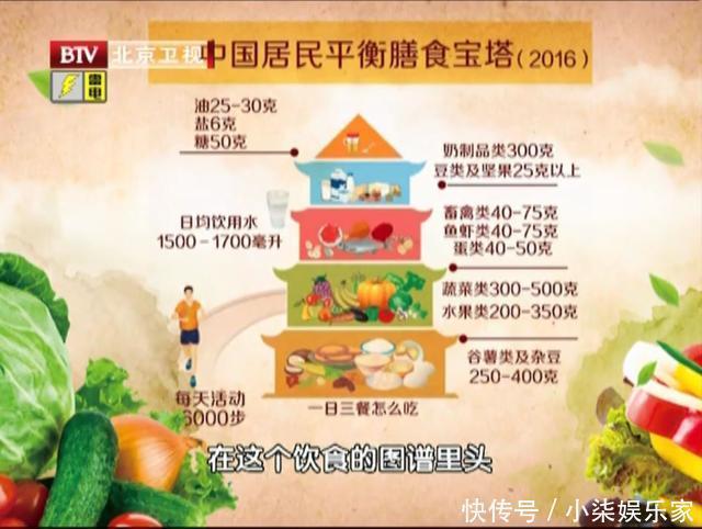 喝水|起床、晚上喝白開水的人!這樣喝水,將毀掉自己的腎