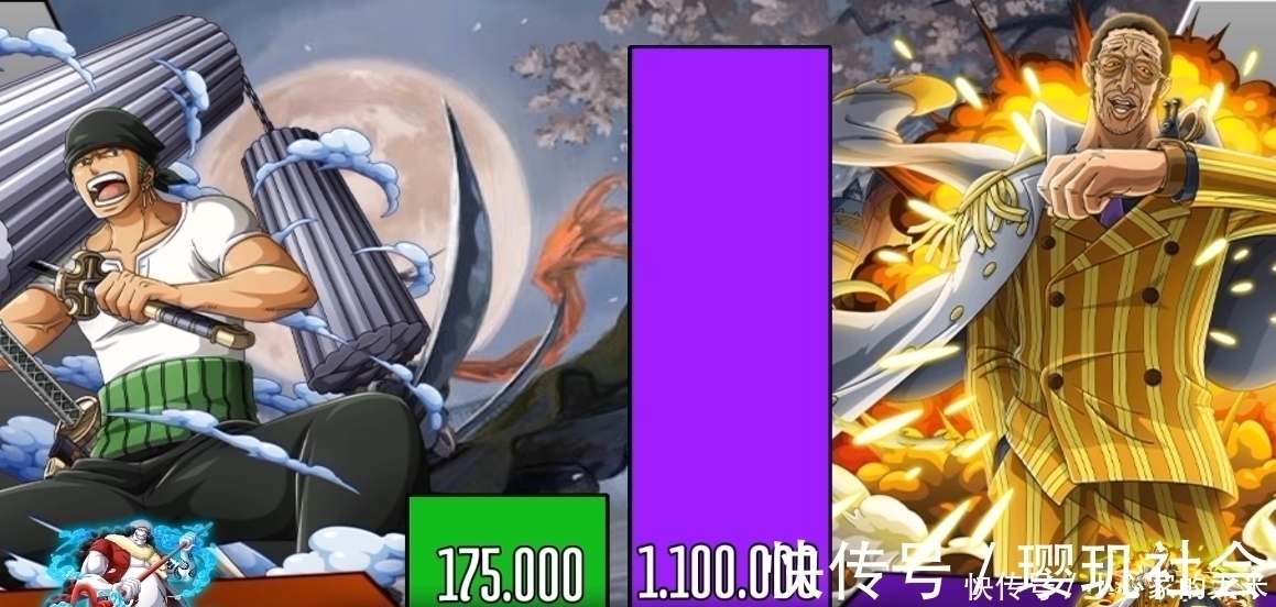 巴基|索隆与25位对手战力对比图!第一剑豪进击之路,是用刀砍出来的