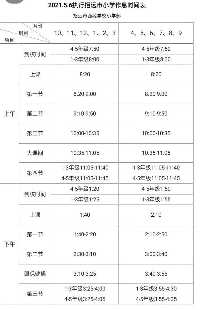 招远5月6日开始，时间调整！……