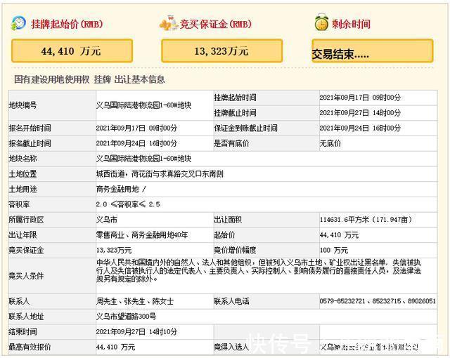 用房|浙江义乌,城西一地块完成摘牌,规划商业、商务、酒店等功能!