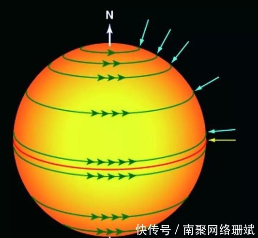 太阳黑子 五个问题帮助你全面了解太阳黑子