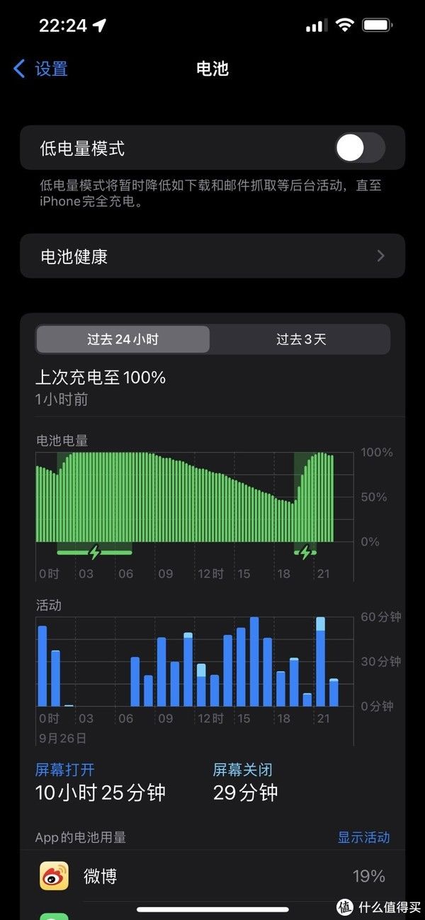 ios|iPhone13Pro Max主观使用体验