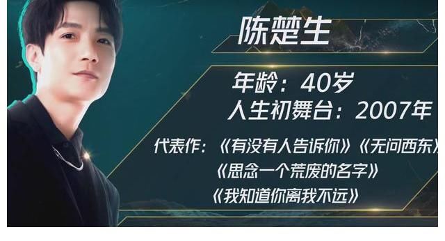 本季《追光吧》阵容的整体实力如何？