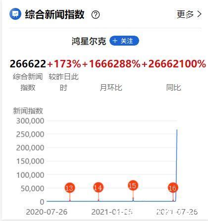 鞋企|鸿星尔克库存告急,“中国鞋都”要翻身了?