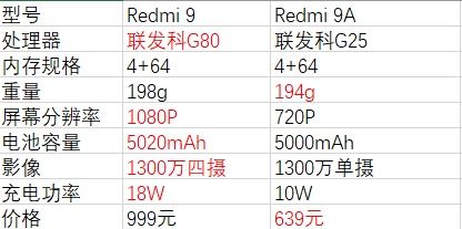 设备|老人智能生活现状：设备非主流，应用藏风险