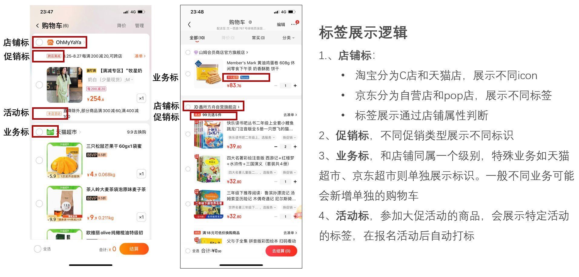 商品|你真的了解你的购物车吗?电商购物车解析