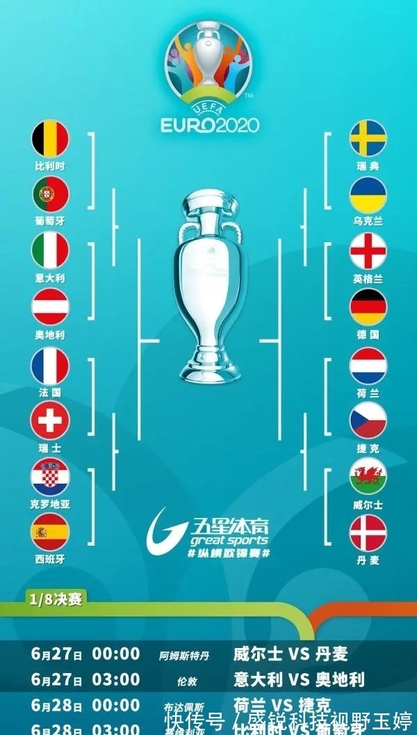 五大联赛最新赛程比分直播_英超/西甲/意甲/德甲/法甲全追踪深度_电脑频道_天极网